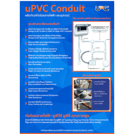 กล่องพักสายไฟทรงเหลี่ยม 3×3×2 นิ้ว UPC รุ่น US035 สีขาว สําหรับท่อร้อยสายไฟ ยูพีวีซี_2